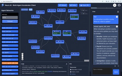 Agents connected in an interface