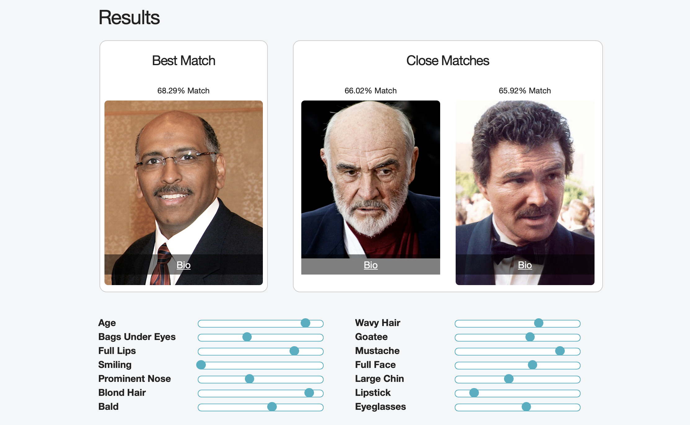 Celebrities with sliders