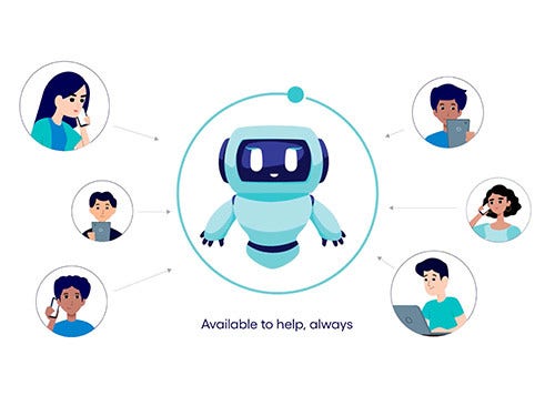 A diagram depicting a robot always being available to help